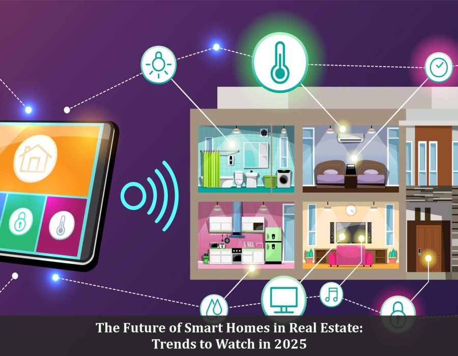 The Future of Smart Homes in Real Estate: Trends to Watch in 2025